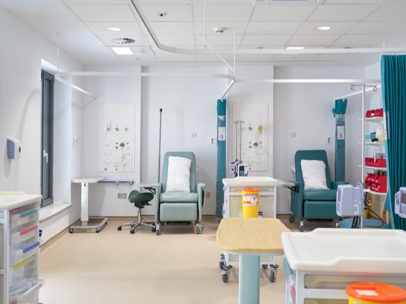 HTM‑Led Assurance uai